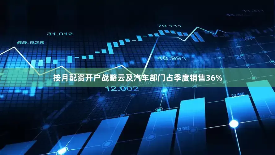 按月配资开户战略云及汽车部门占季度销售36%
